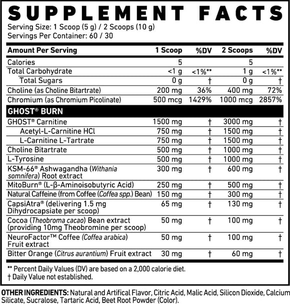 Ghost Burn 300gms Guava Berry