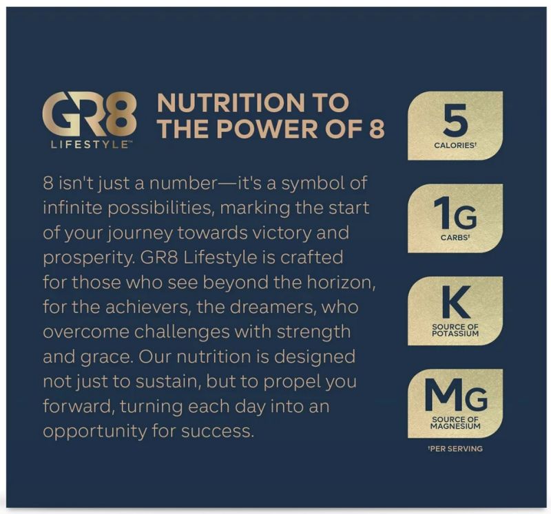 GR8 Lifestyle Hydr8 28 Packets