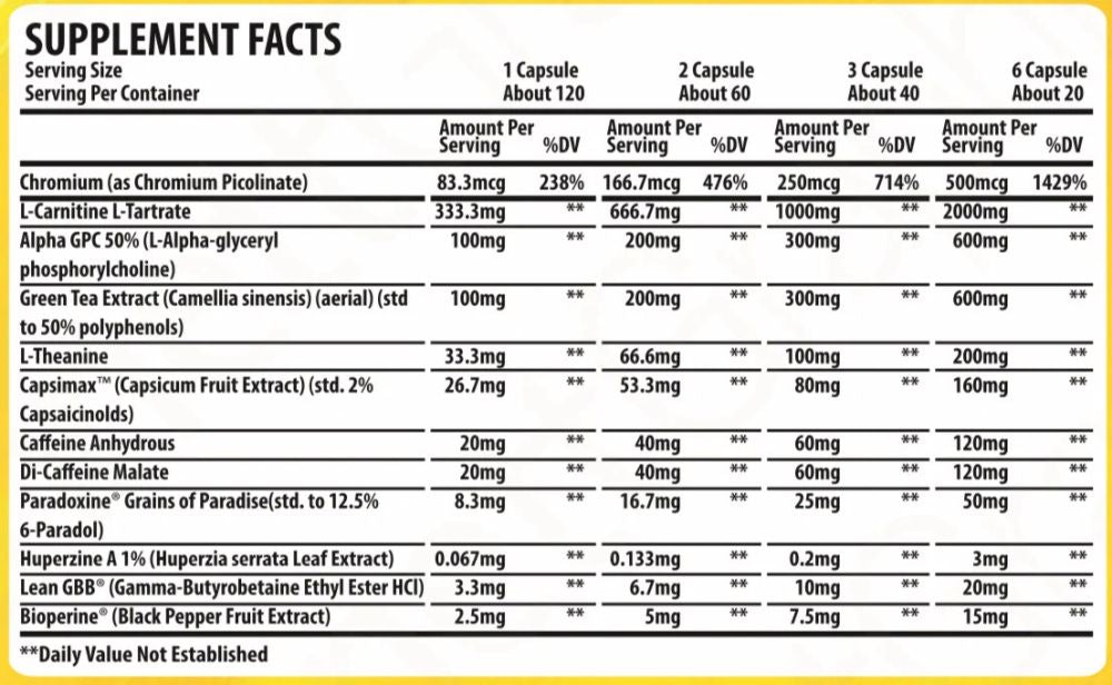 HTLT G Shred Fat Burner 120 Capsules