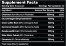 Leviathan GlucoSurge | Glucose Disposal Agent (GDA)|Sugar Control|Bodyandfitness.com