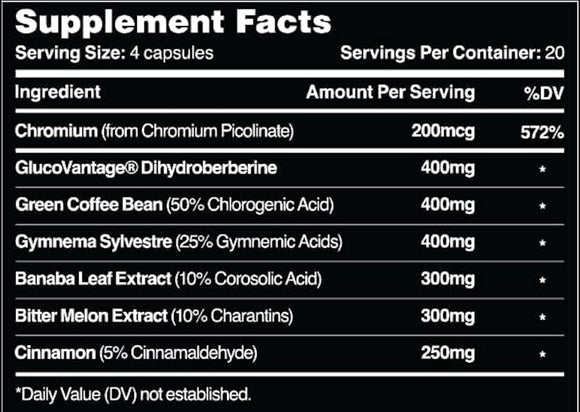 Leviathan GlucoSurge | Glucose Disposal Agent (GDA)|Sugar Control|Bodyandfitness.com