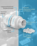 Revive Glucose Support 180 Veg Capsules|Sugar Control|Bodyandfitness.com