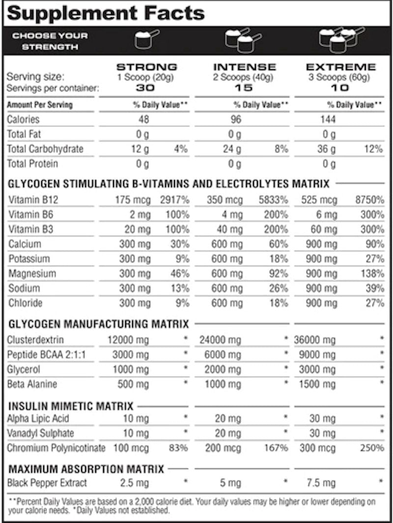 Metabolic Nutrition GlycoLoad Metabolic Nutrition facts