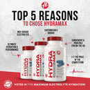 Metabolic Nutrition HydraMax|Diuretics|Bodyandfitness.com