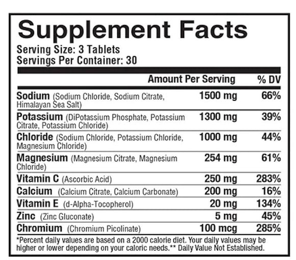 Metabolic Nutrition HydraMax|Diuretics|Bodyandfitness.com