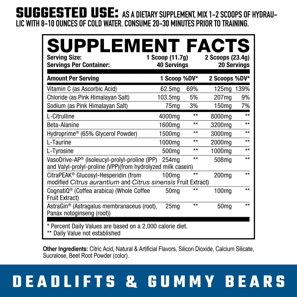 Axe & Sledge Hydraulic V2 Pre-Workout 20/40 Servings|Pre-Workout|Bodyandfitness.com
