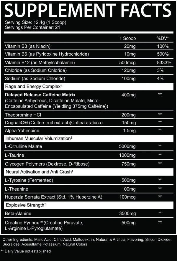 AfterDark Pharmaceuticals Inhuman Pre-Workout fact
