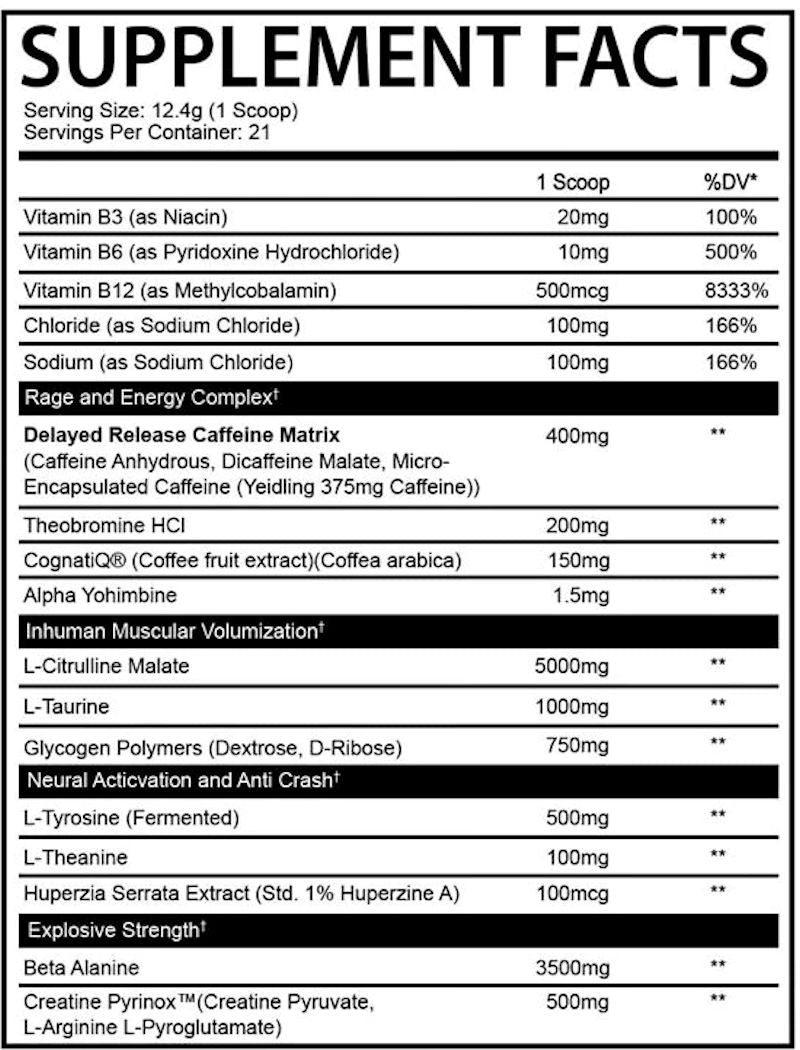 AfterDark Supplements Inhuman Pre-Workout fact