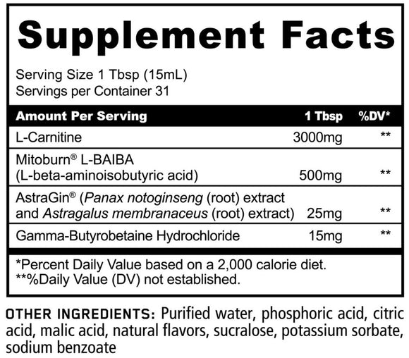 Panda Supps BURN Liquid Stim-Free Thermogenic|Fat Burner|Bodyandfitness.com
