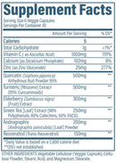 Revive Immune Defense Supports Healthy Immune Response 180 Vegetarian Capsules|Immune Health|Bodyandfitness.com