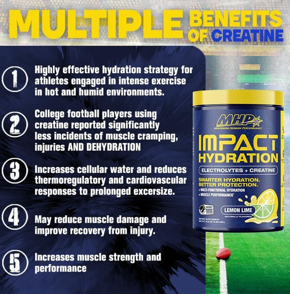 MHP Impact Hydration Electrolytes + Creatine Lemon Lime - 30 Servings