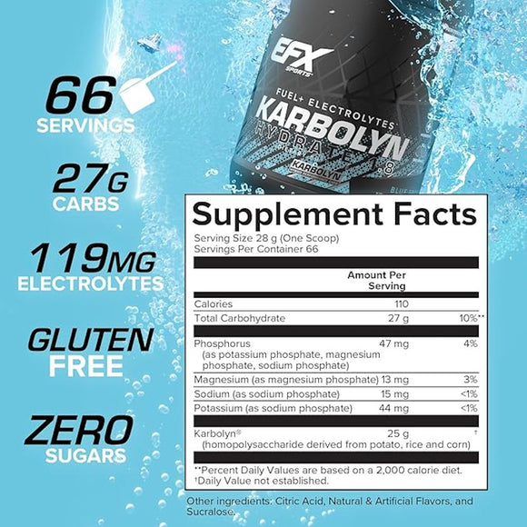 EFX Sports Karbolyn Hydrate|Pre-Workout|Bodyandfitness.com