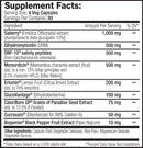 SNS Serious Nutrition Solutions Lean GLP|Fat Burner|Bodyandfitness.com