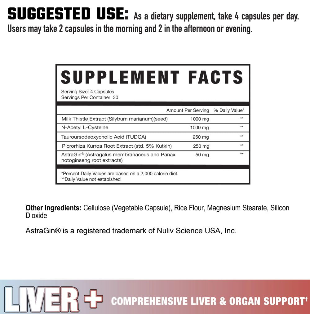 Axe & Sledge LIVER+ facts