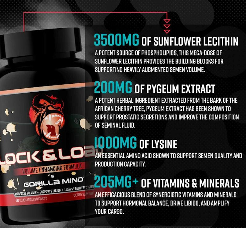 Gorilla Mind Lock & Load 180 Capsules