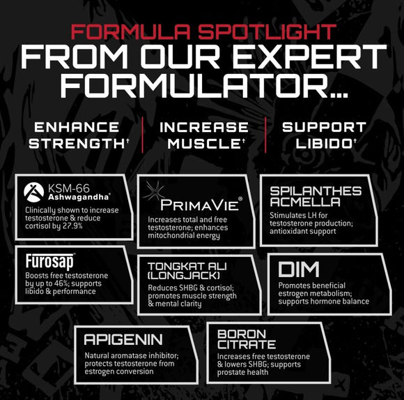 Unmatched Longevity Test 180 Caps|Test Booster|Bodyandfitness.com