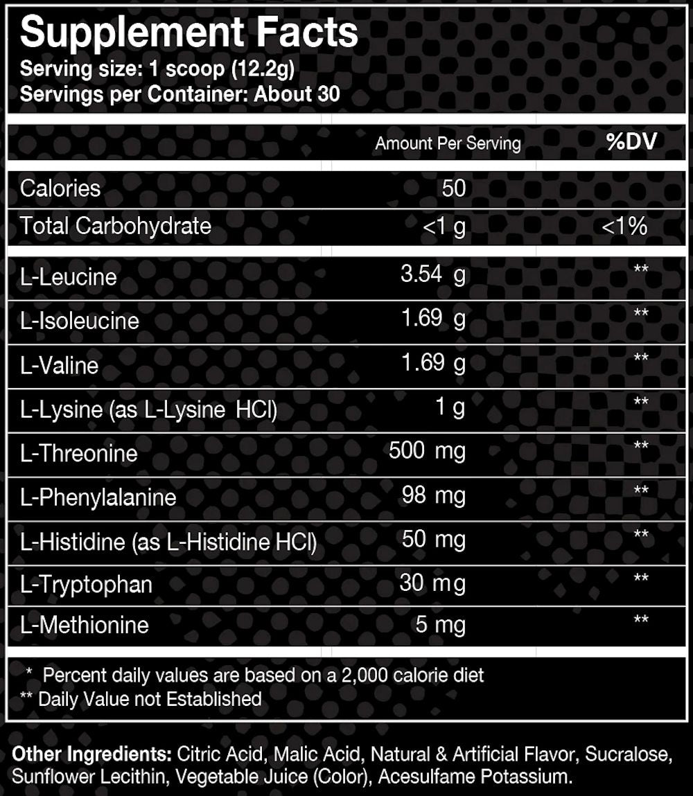 MusclePharm EAA Recovery + BCAA fact