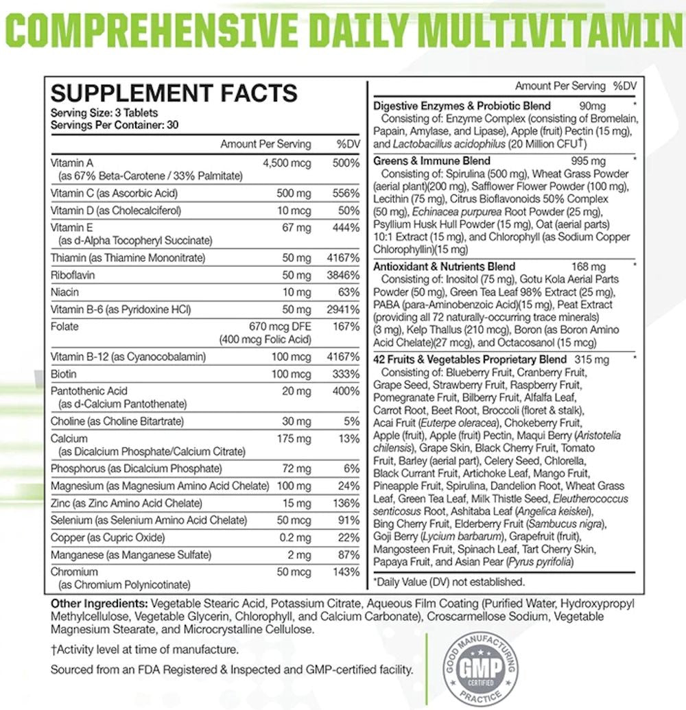 MusclePharm Multi-V facts