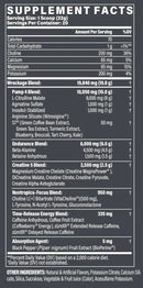 MusclePharm Wreckage 20 Servings||Bodyandfitness.com