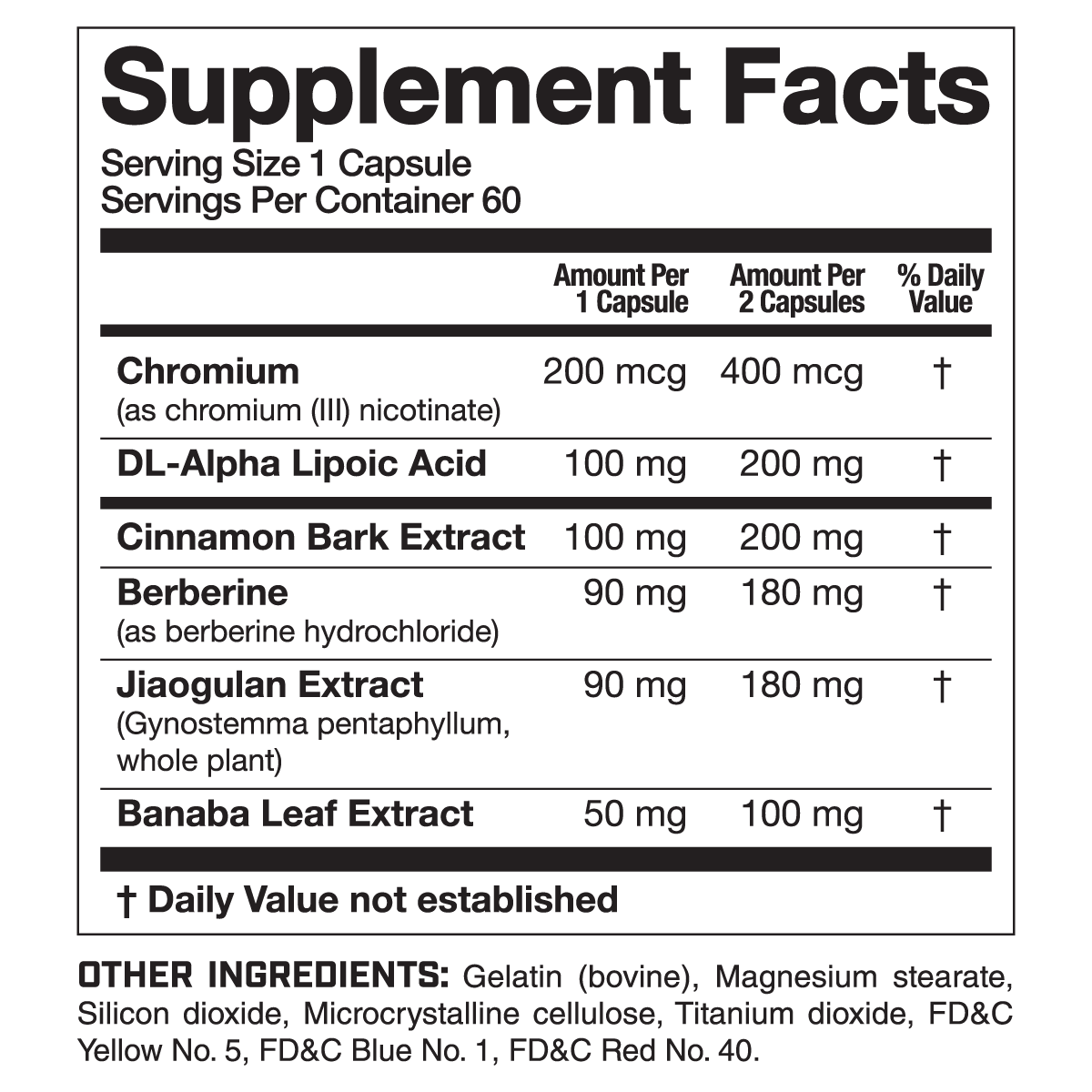 Magnum Nutraceuticals Mimic Healthy Utilization of Carbs fact