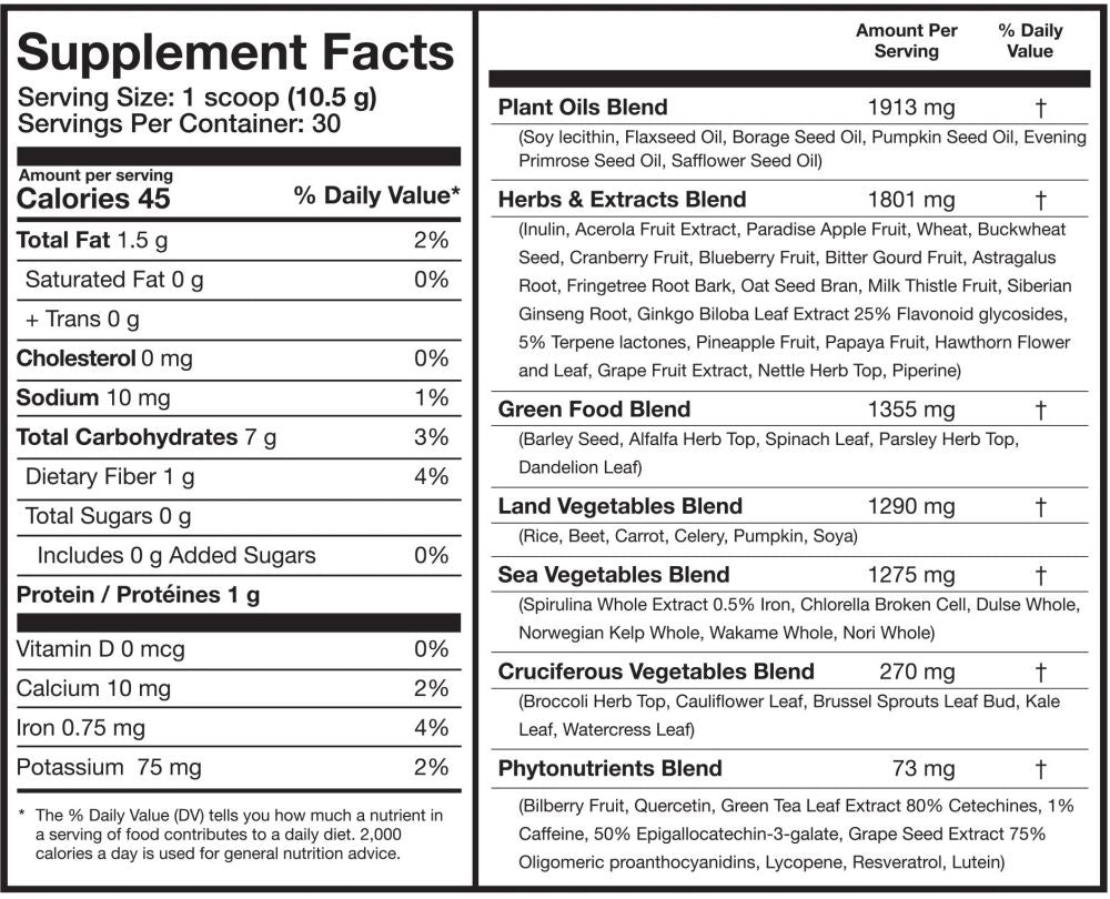 Magnum Nutraceuticals Nektr Daily Greens fact