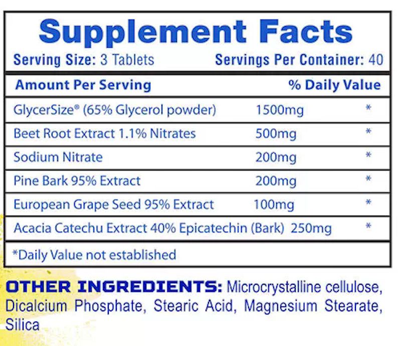 Hi-Tech Pharmaceuticals N'Gorge Xtreme 120 Tablets fact