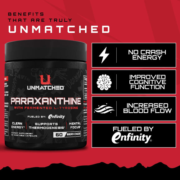 Unmatched Supps Paraxanthine 60 Capsules|Pre Workout|Bodyandfitness.com