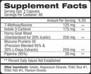 Competitive Edge Labs PCT Assist Old Formula-2