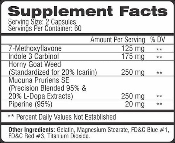 Competitive Edge Labs PCT Assist Old Formula