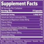 Finaflex Pre-Hydr8 fact