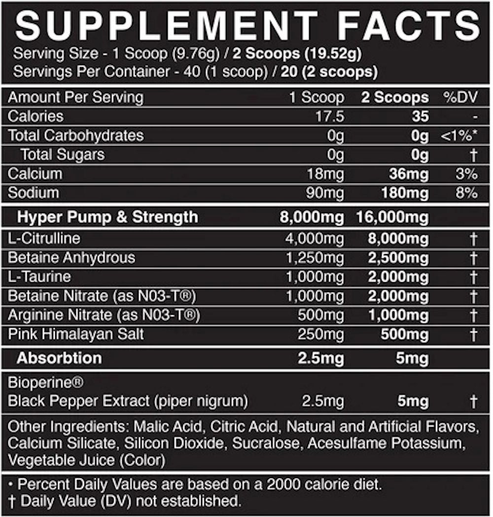 BlackMarket Labs PUMP Pre-Workout fact
