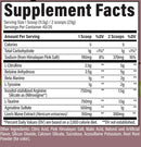 RAW Nutrition Pump Non Stim Pre-Workout 40 servings (Copy)|Pre-Workout|Bodyandfitness.com