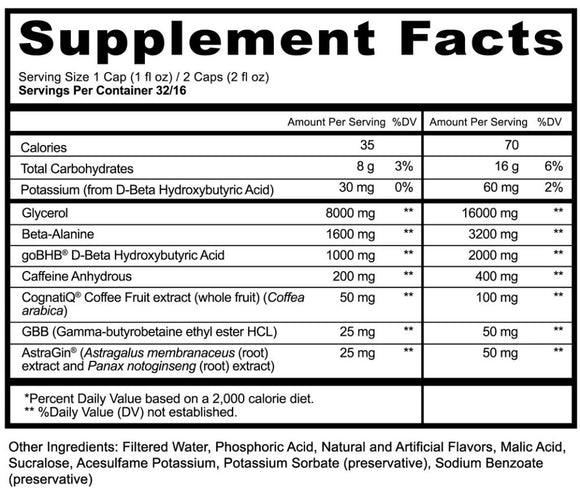Panda Supps X Pump Sauce|Muscle Pump|Bodyandfitness.com