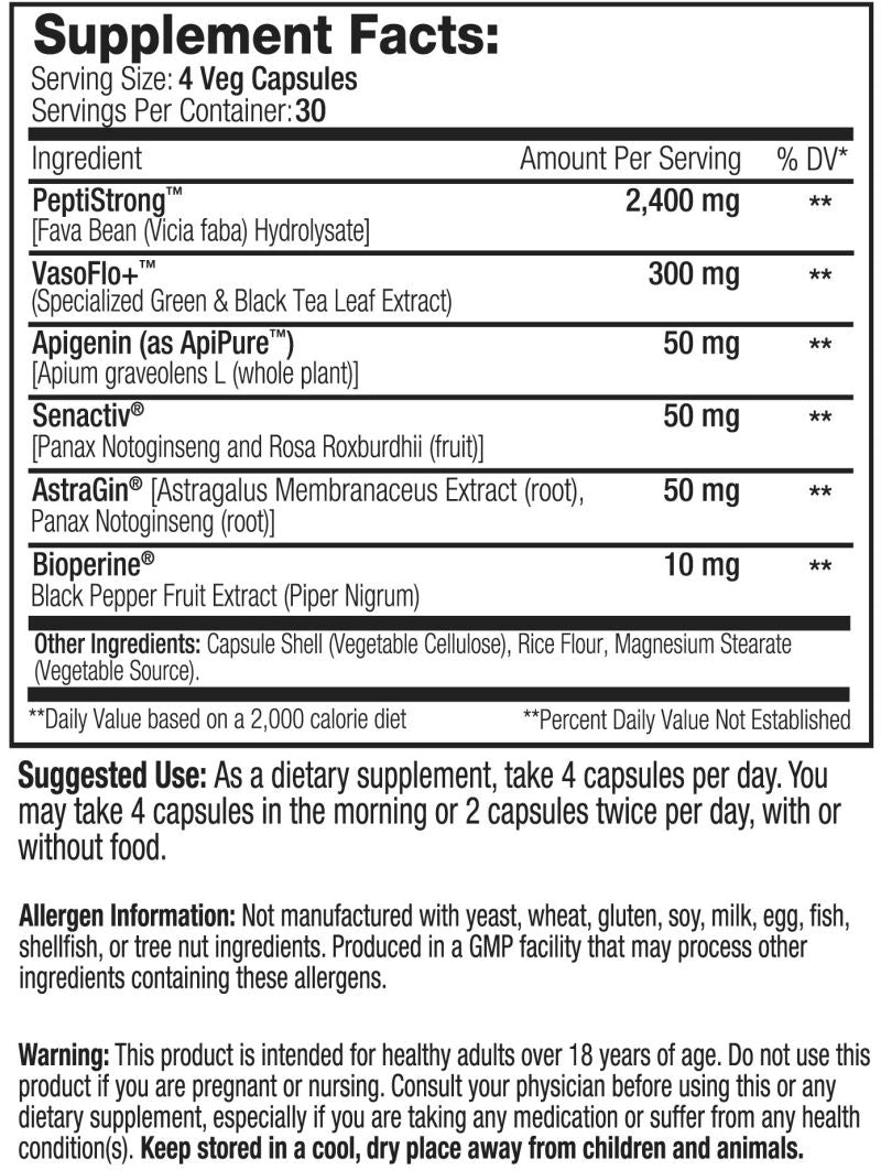 Serious Nutrition Solutions SNS Pepti-Plex - 120 Cap fact