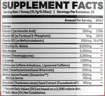 Phase 1 Nutrition PRE PHASE
