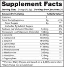 Hi-Tech Pharmaceuticals Precision EAAs 30 Servings|BCAAs|Bodyandfitness.com