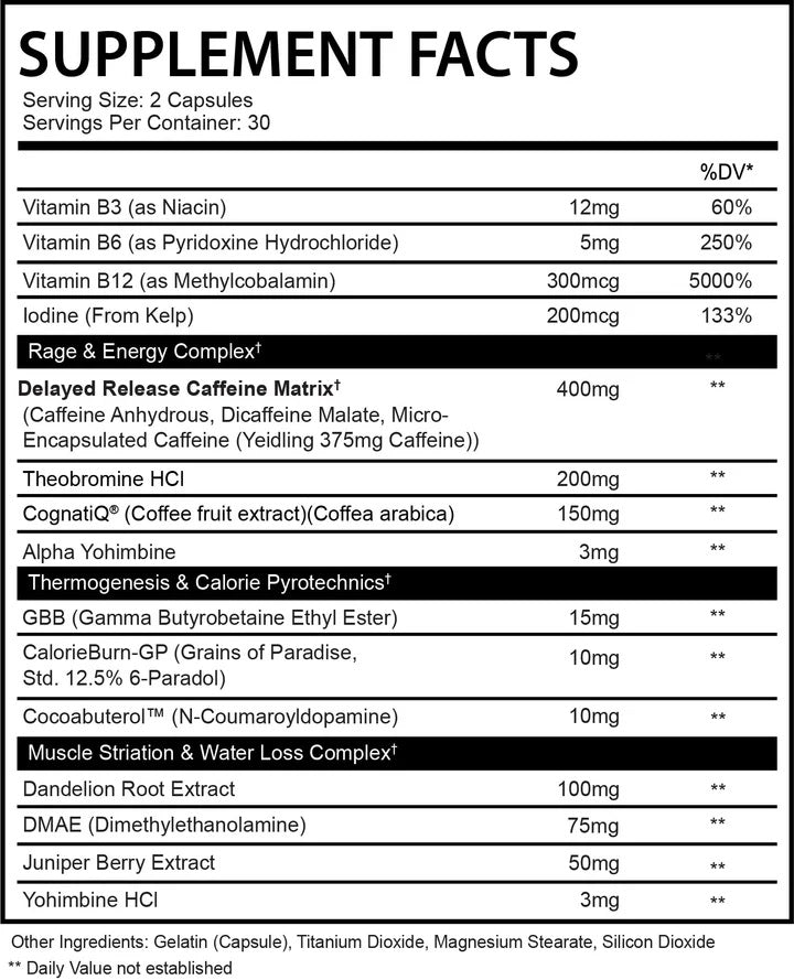 AfterDark Supplements Pyrodex