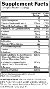Roar Pre-Workout Rule One Protein facts 