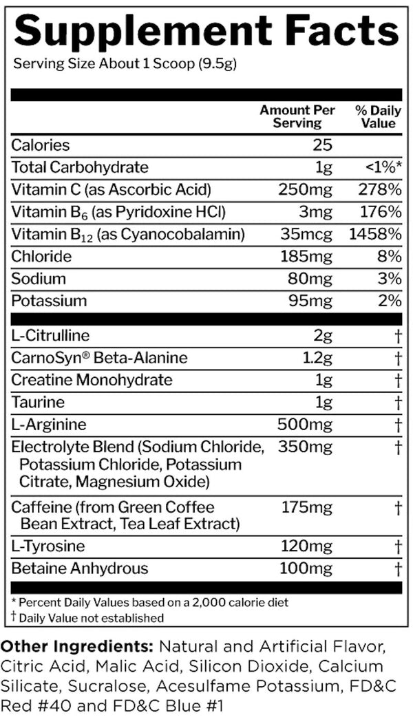 Roar Pre-Workout Rule One Protein facts 