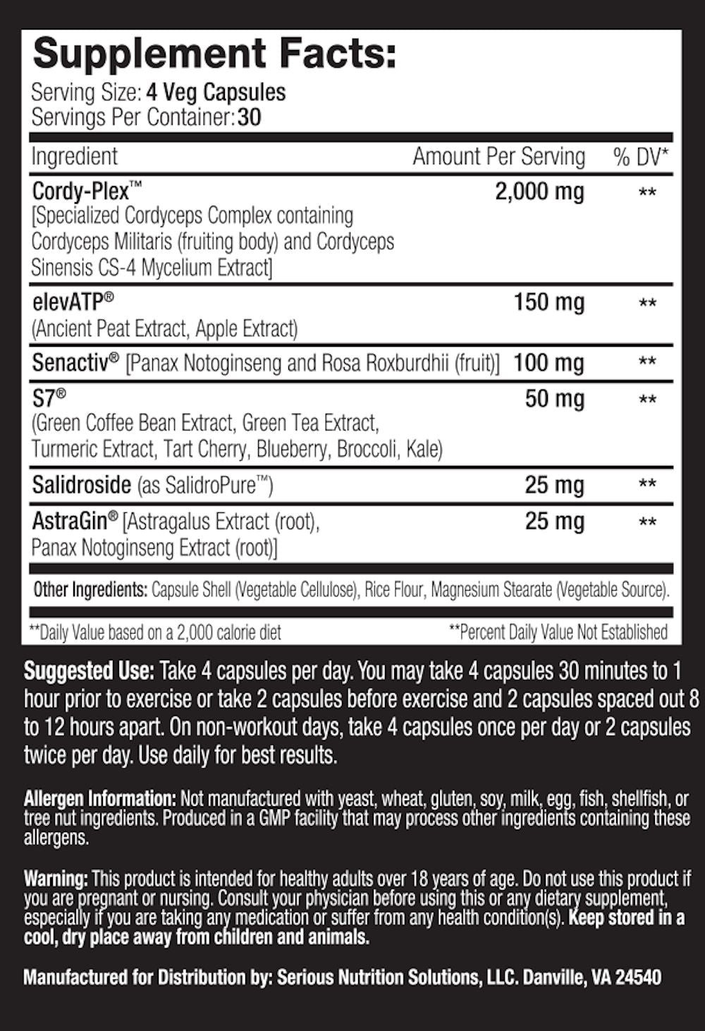 SNS Serious Nutrition Solutions ReV02 fact