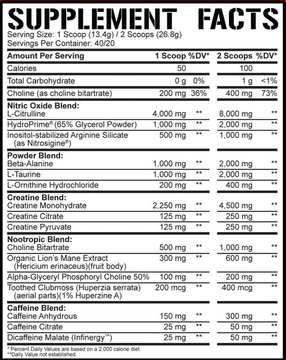 5% Nutrition Reloaded Pumps Pre-Workout