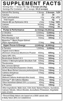 BlackMarket Labs Rule Pre Workout|Pre Workout|Bodyandfitness.com