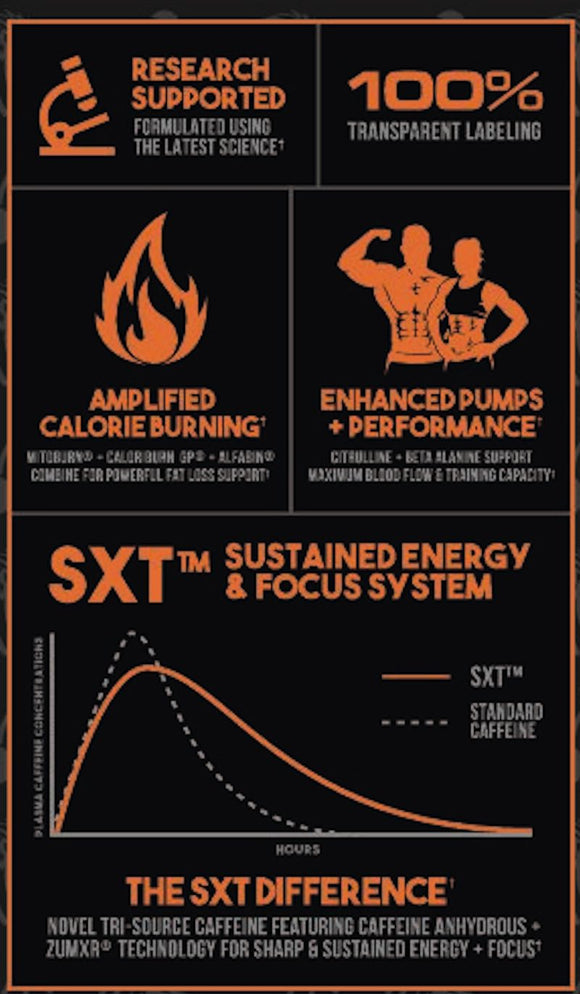 Alpha Lion SuperHuman Supreme|Pre Workout|Bodyandfitness.com