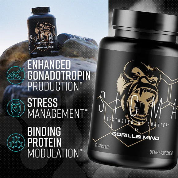 Gorilla Mind Sigma Test Booster