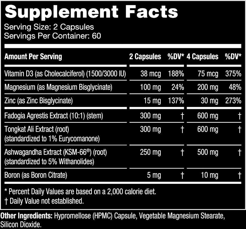Gorilla Mind Sigma Test Booster