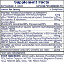 Hi-Tech Pharmaceuticals SLIMGOVY Blood Sugar Metabolism Support! FREE ShredABOL|Fat Burner|Bodyandfitness.com