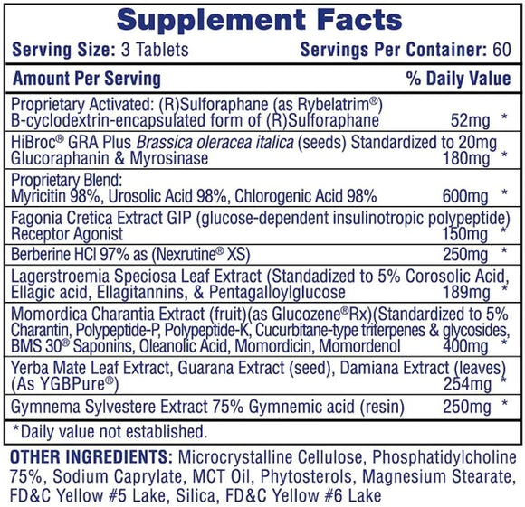 Hi-Tech Pharmaceuticals SLIMGOVY Blood Sugar Metabolism Support! FREE ShredABOL|Fat Burner|Bodyandfitness.com