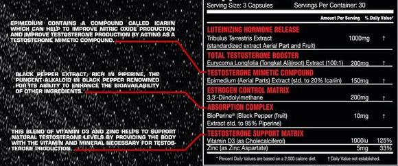 Killer Labz Terminator Test 90 Capsules|Test Booster|Bodyandfitness.com