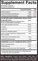 MuscleSport Thermal Revolution High Potent Fat Burner|Fat Burner|Bodyandfitness.com