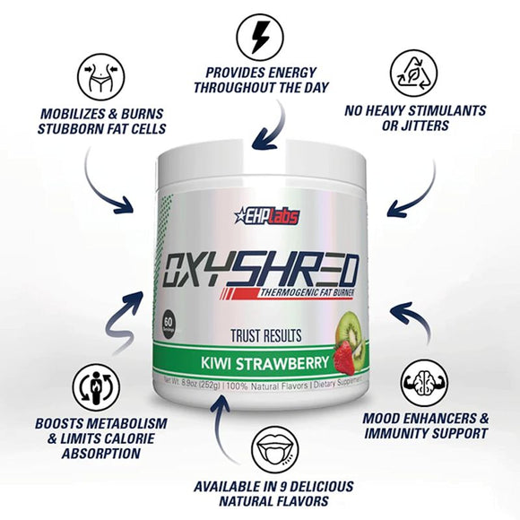 EHPLabs OxyShred Thermogenic Fat Burner|Fat Burner|Bodyandfitness.com
